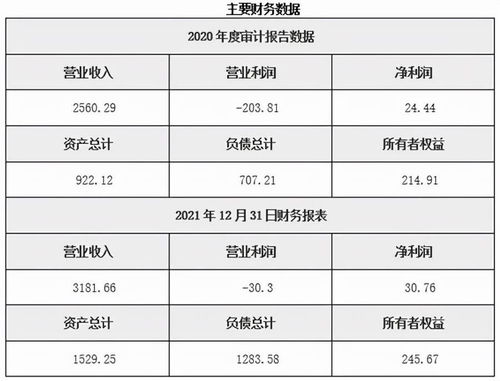 智慧環保技術服務 北京智慧環保技術服務公司51%股權轉讓項目（項目編號 11bj1-0118）的技術推廣服務深度解析