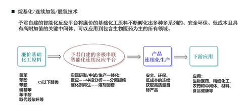 予君生物完成數(shù)億元B輪融資，全力加碼CDMO業(yè)務(wù)研發(fā)，驅(qū)動生物技術(shù)創(chuàng)新發(fā)展